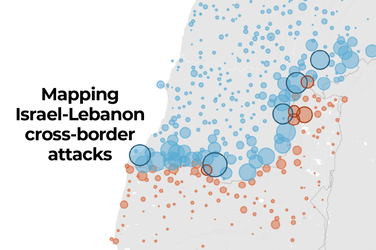 Mapping one year of cross-border attacks…