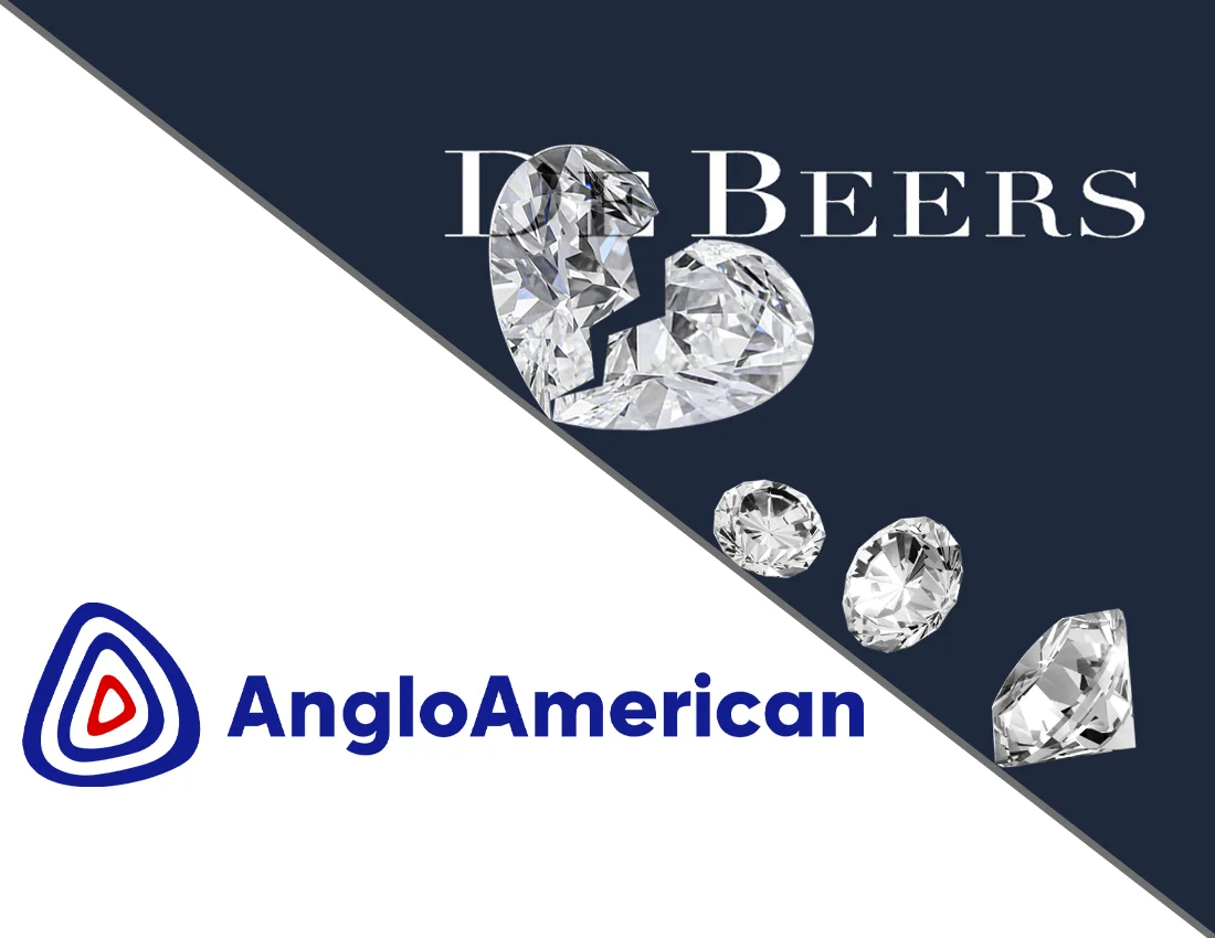 Anglo American PLC